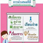งานวิจัยที่น่าสนใจ